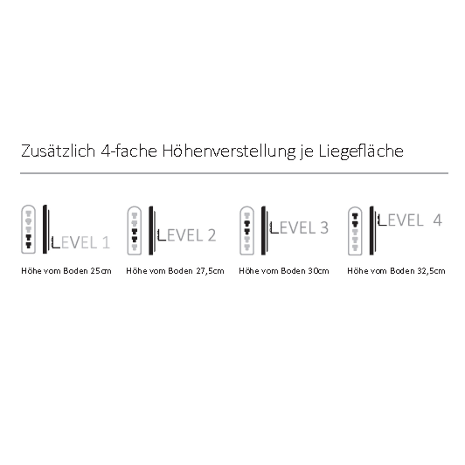 Dico Massivholz Avantgarde Wildeiche Bettrahmen 327.41 ohne Kopfteil