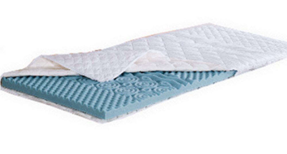 fan Medisan Softly 7-Zonen-Matratzentopper Komfort 5 cm Größe 90x200 cm