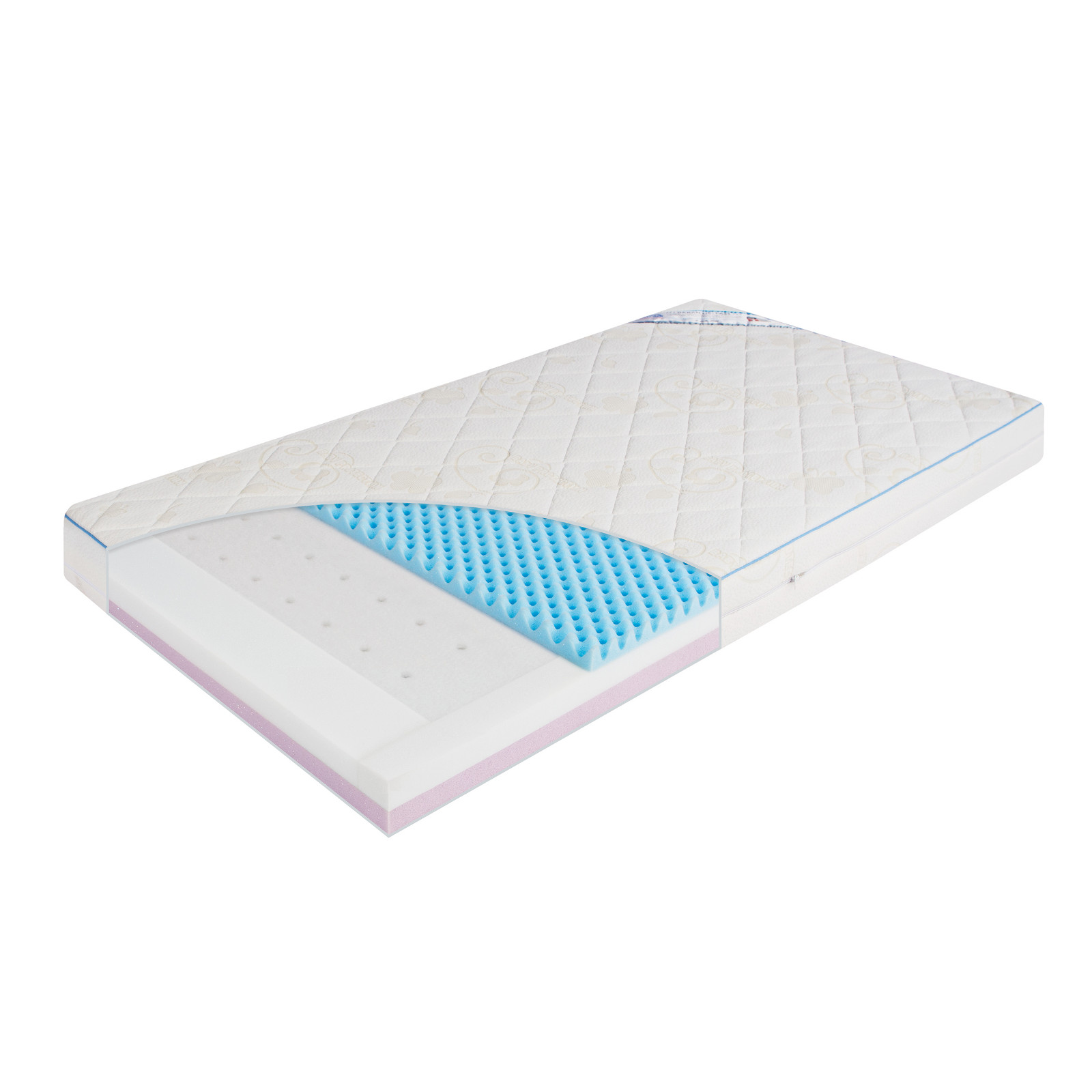 Zöllner Babymatratze Dr. Lübbe Air Premium Größe 70x140 cm Kinderbettmatratze, nicht mehr originalverpackt