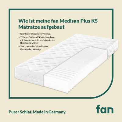 fan Medisan Plus KS 90 x 200 cm H3, 7-Zonen-Ortho-cel-Kaltschaumkern-Matratze
