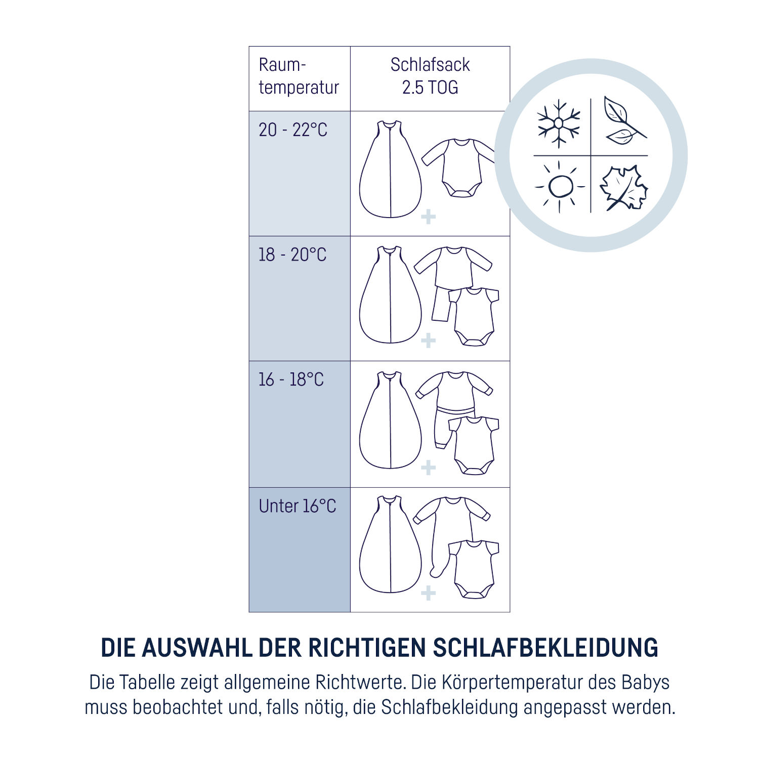 Zöllner Baby-Schlafsack Organic Wild Friends Größe 110 cm Bio-Baumwolle